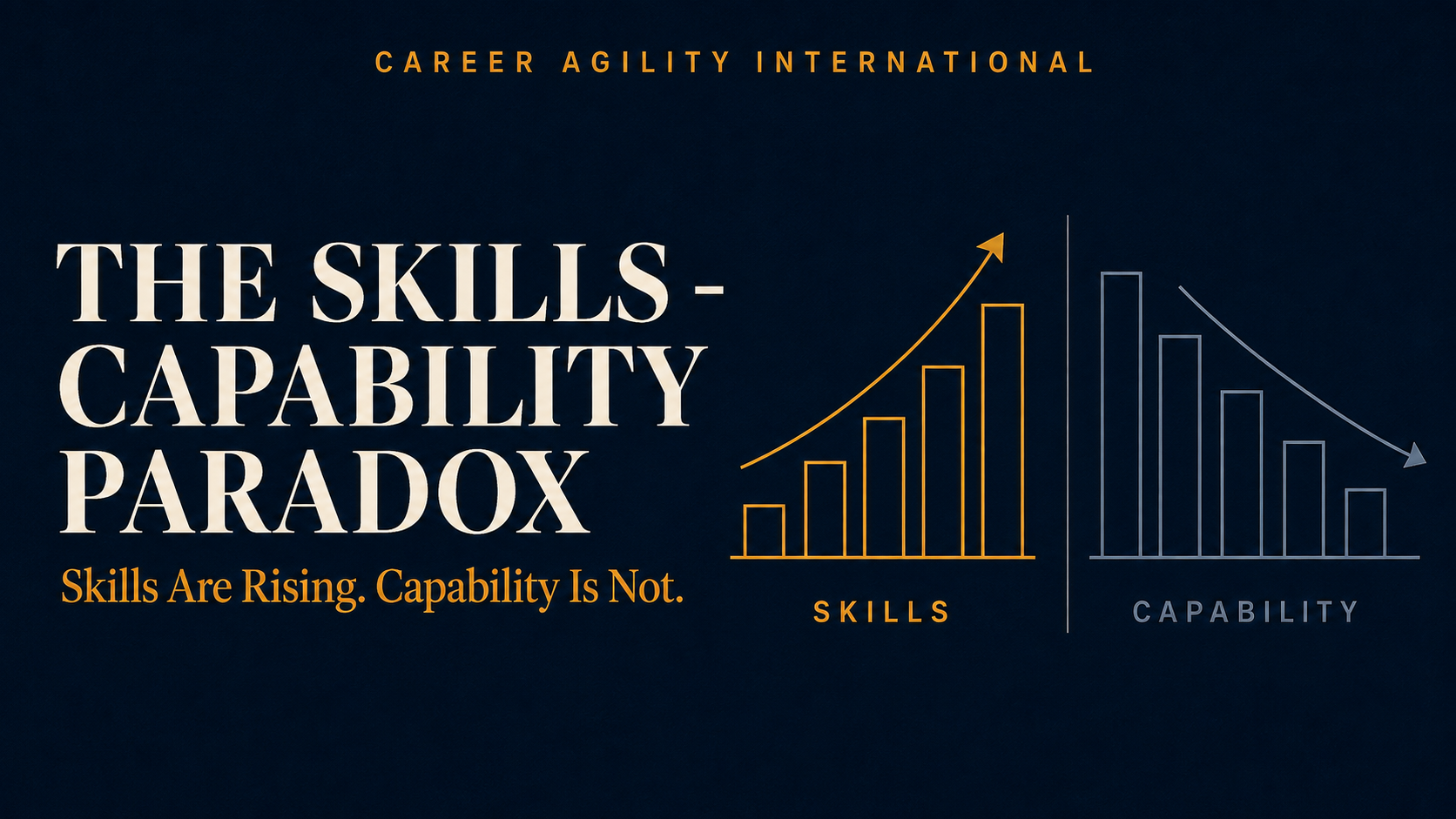 Skills Increasing But Capabilities Decreasing? What’s Going On, Singapore?